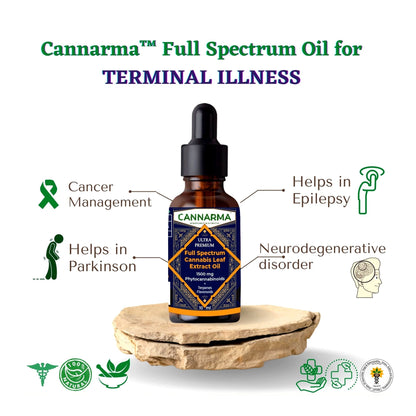 Cannarma™ Ultra Premium Full Spectrum Cannabis Oil 1500 mg Benefits